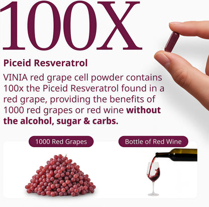 VINIA Blood Flow | Piceid Resveratrol Capsules | Vegan, Non-GMO, 30 Count