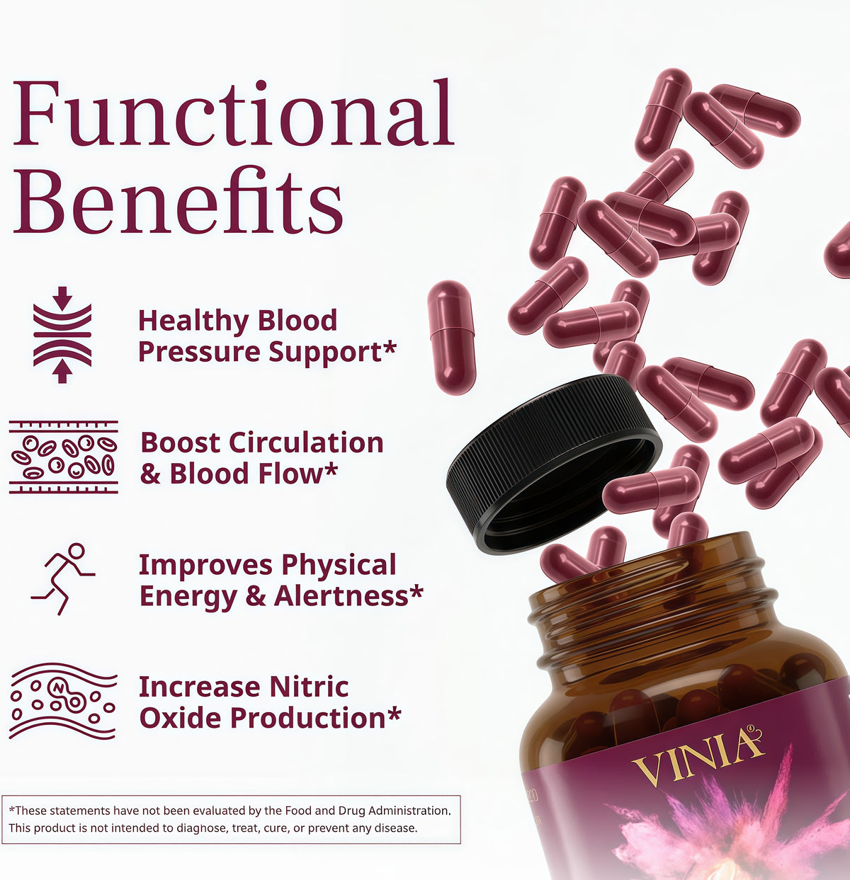 VINIA Blood Flow | Piceid Resveratrol Capsules | Vegan, Non-GMO, 30 Count